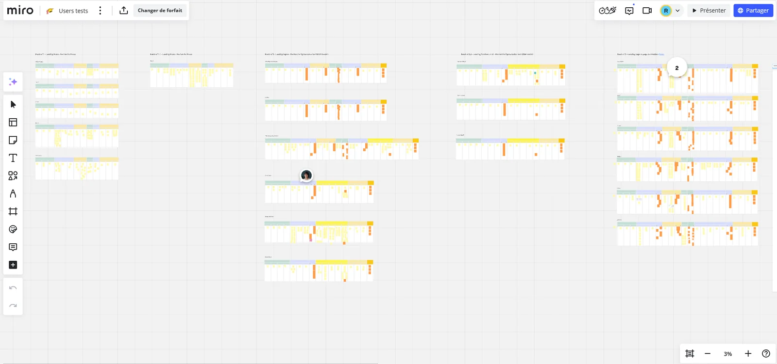 Miro startup user feedbacks 
