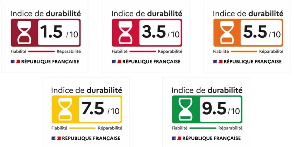 Les différents indice de durabilité : couleurs et note sur 10