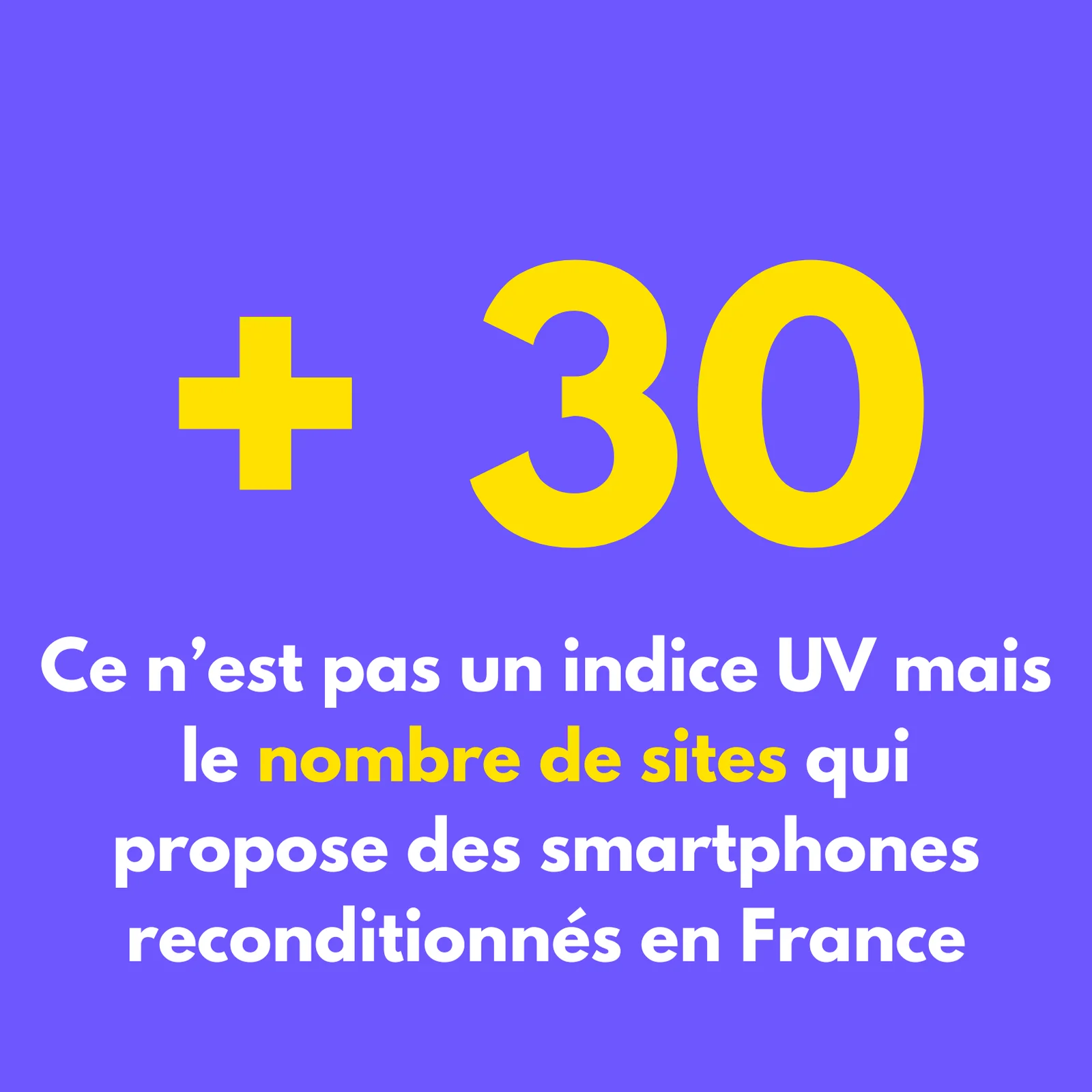 Nombre revendeurs en ligne smartphones reconditionné France